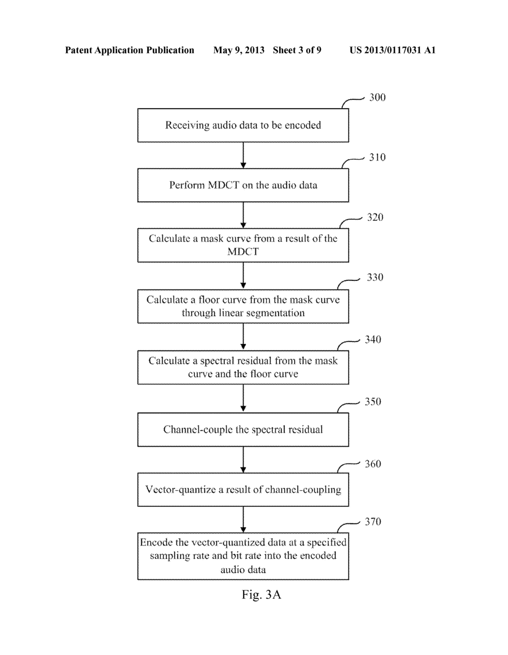 AUDIO DATA ENCODING METHOD AND DEVICE - diagram, schematic, and image 04