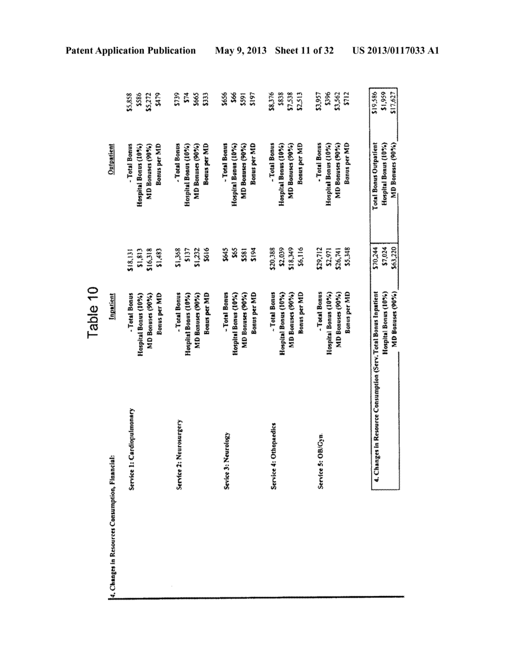 HEALTHCARE PERFORMANCE MEASUREMENT AND EQUITABLE PROVIDER REIMBURSEMENT     SYSTEM - diagram, schematic, and image 12