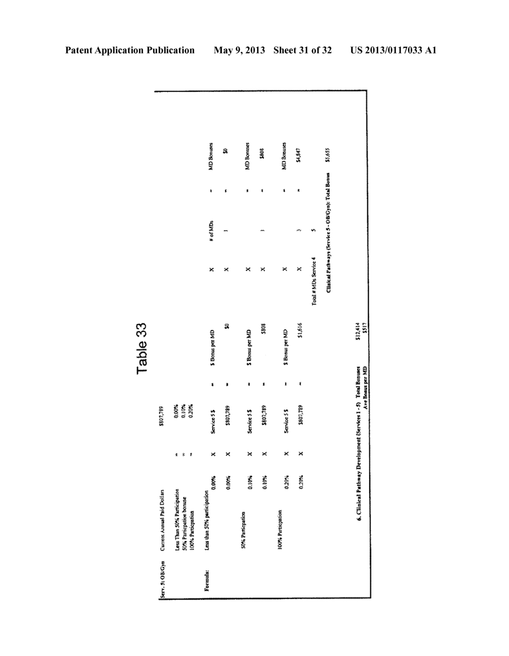 HEALTHCARE PERFORMANCE MEASUREMENT AND EQUITABLE PROVIDER REIMBURSEMENT     SYSTEM - diagram, schematic, and image 32