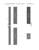 Method for Defeasance of Pension Scheme Risk diagram and image