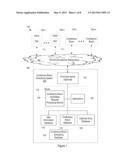 Just-In-Time Conference Room Scheduling diagram and image