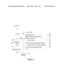 Just-In-Time Conference Room Scheduling diagram and image