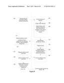 Just-In-Time Conference Room Scheduling diagram and image