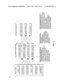 CARBON MANAGEMENT FOR SOURCING AND LOGISTICS diagram and image