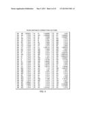 CARBON MANAGEMENT FOR SOURCING AND LOGISTICS diagram and image