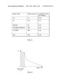 CARBON MANAGEMENT FOR SOURCING AND LOGISTICS diagram and image