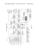 CARBON MANAGEMENT FOR SOURCING AND LOGISTICS diagram and image