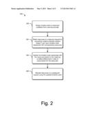 ONLINE RESOURCE ALLOCATION ALGORITHMS diagram and image