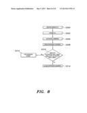 VIRTUAL ATTENDANT SYSTEM AND PARKING MANAGEMENT SYSTEM diagram and image