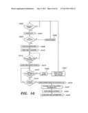 VIRTUAL ATTENDANT SYSTEM AND PARKING MANAGEMENT SYSTEM diagram and image