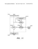 VIRTUAL ATTENDANT SYSTEM AND PARKING MANAGEMENT SYSTEM diagram and image