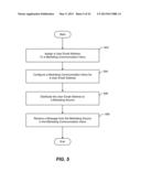 SYSTEM AND METHOD FOR A USER INTERFACE TO PROVIDE INFORMATION ABOUT OFFERS     EXTRACTED FROM A MARKETING COMMUNICATION diagram and image