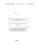 DISTRIBUTED INCENTIVE DISTRIBUTION AND REDEMPTION diagram and image