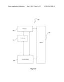 DISTRIBUTED INCENTIVE DISTRIBUTION AND REDEMPTION diagram and image