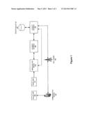 SYSTEM AND METHOD FOR AUTHENTICATING ELECTRONIC TRANSACTION INSTRUMENTS diagram and image