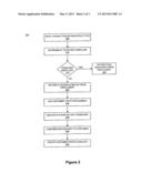 SYSTEM AND METHOD FOR AUTHENTICATING ELECTRONIC TRANSACTION INSTRUMENTS diagram and image