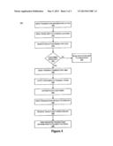 SYSTEM AND METHOD FOR AUTHENTICATING ELECTRONIC TRANSACTION INSTRUMENTS diagram and image