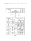 METHOD FOR PROVIDING OFFER GROUPS TO CURATE PROMOTIONAL OFFERS diagram and image