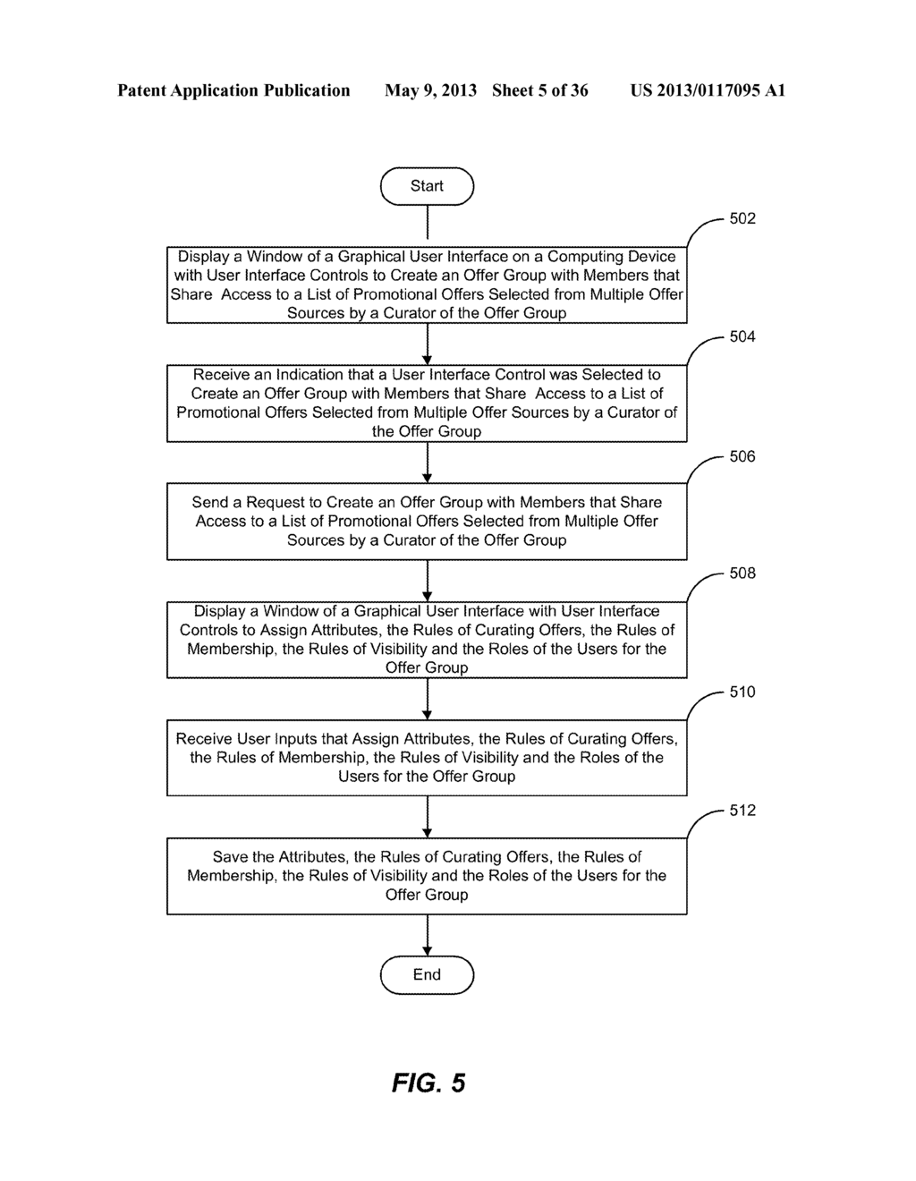 METHOD FOR PROVIDING OFFER GROUPS TO CURATE PROMOTIONAL OFFERS - diagram, schematic, and image 06