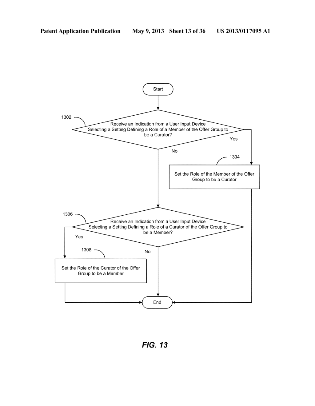 METHOD FOR PROVIDING OFFER GROUPS TO CURATE PROMOTIONAL OFFERS - diagram, schematic, and image 14