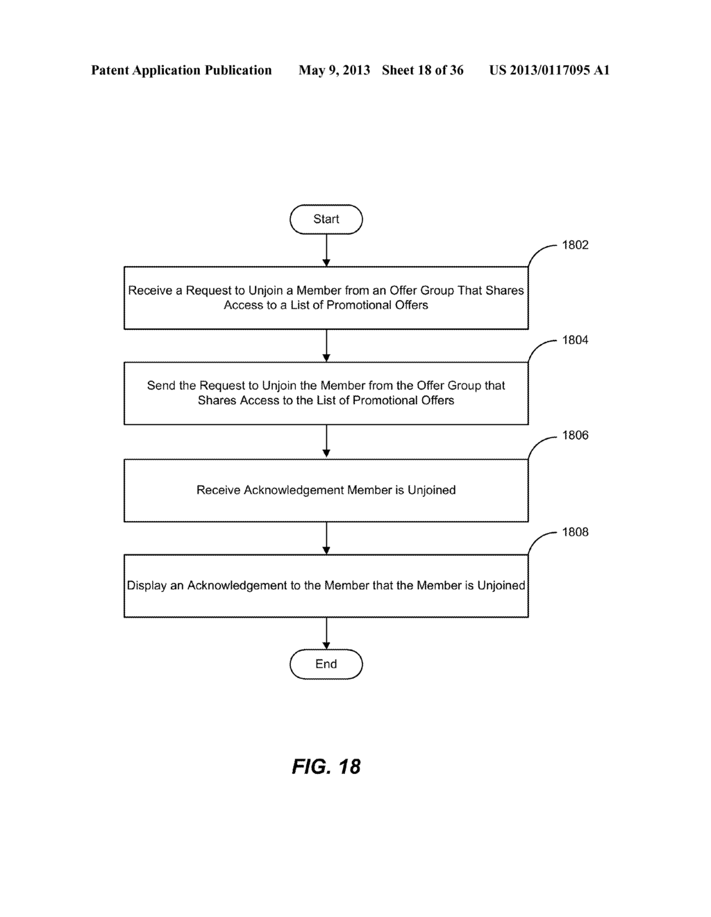 METHOD FOR PROVIDING OFFER GROUPS TO CURATE PROMOTIONAL OFFERS - diagram, schematic, and image 19