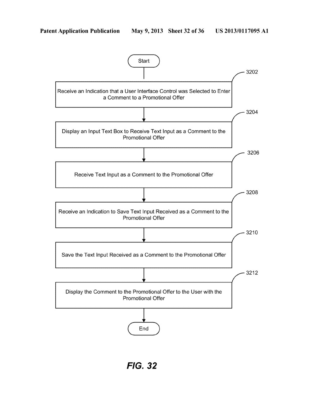 METHOD FOR PROVIDING OFFER GROUPS TO CURATE PROMOTIONAL OFFERS - diagram, schematic, and image 33