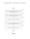 METHOD FOR PROVIDING OFFER GROUPS TO CURATE PROMOTIONAL OFFERS diagram and image