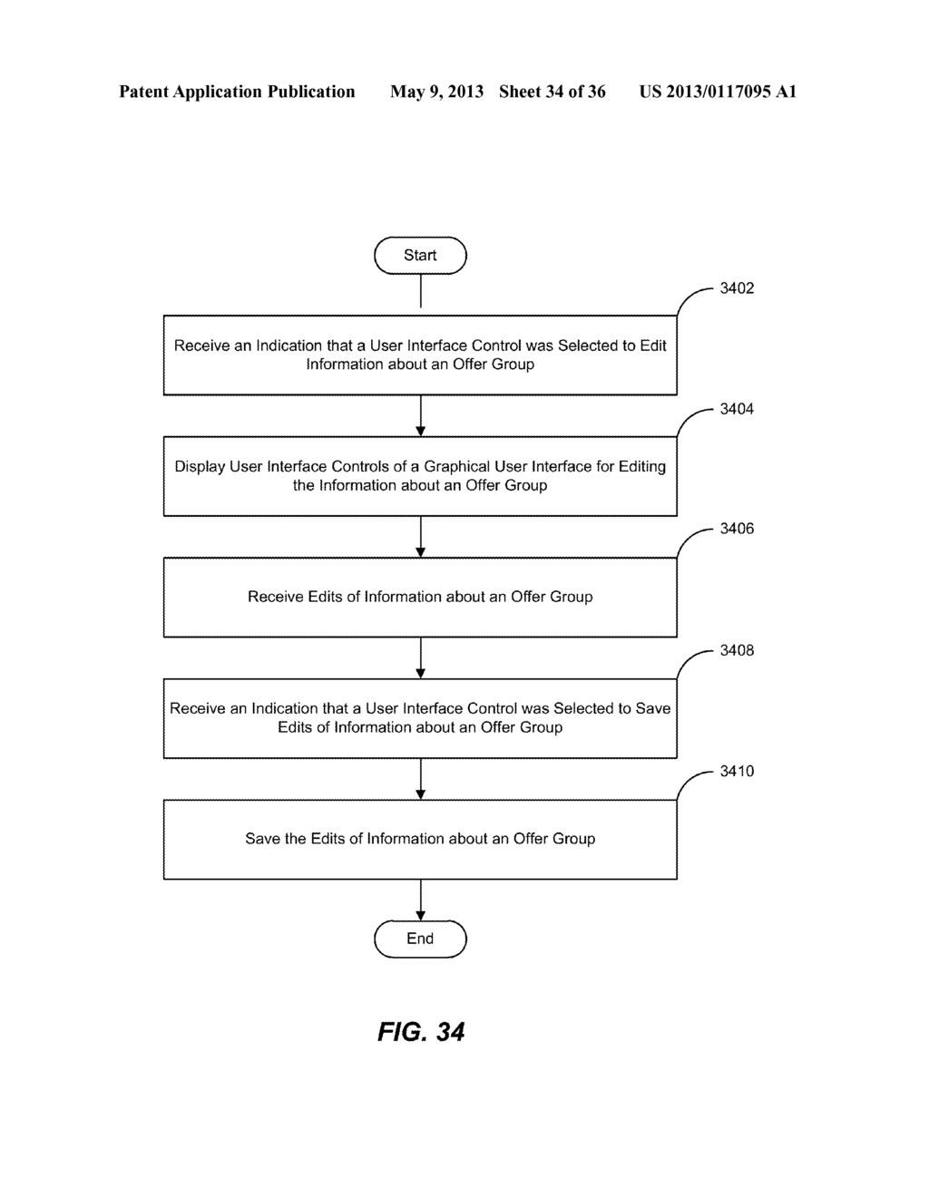 METHOD FOR PROVIDING OFFER GROUPS TO CURATE PROMOTIONAL OFFERS - diagram, schematic, and image 35