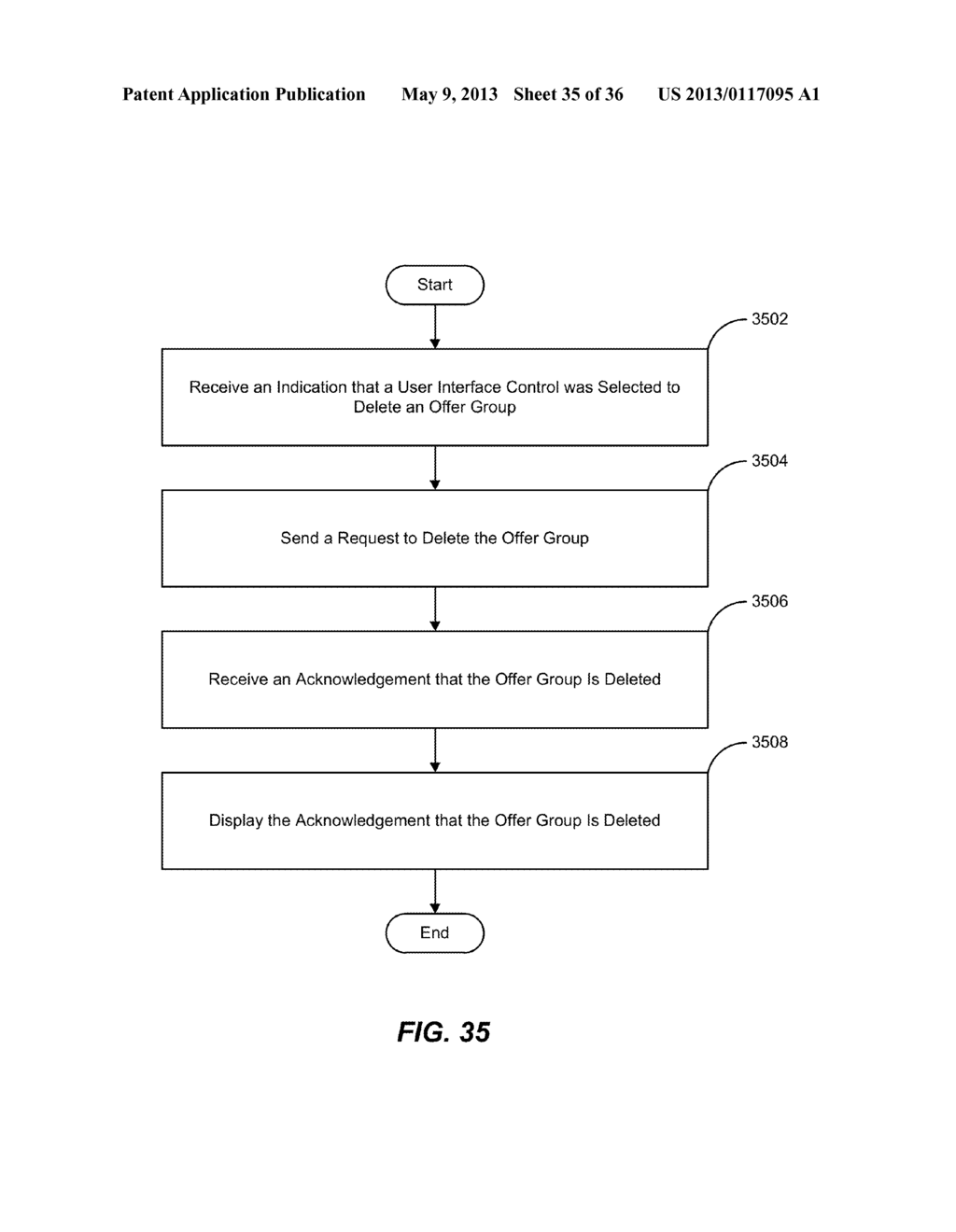 METHOD FOR PROVIDING OFFER GROUPS TO CURATE PROMOTIONAL OFFERS - diagram, schematic, and image 36