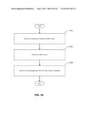 METHOD FOR PROVIDING OFFER GROUPS TO CURATE PROMOTIONAL OFFERS diagram and image