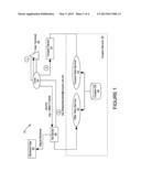 Internet Protocol Multi-Media System Value Voucher Distribution with     Network Storage and Redemption diagram and image