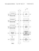 SELECTIVE SHOPPING CART CHECKOUT diagram and image