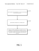 Method and System of Evaluating Credibility of Online Trading User diagram and image