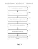 Method and System of Evaluating Credibility of Online Trading User diagram and image