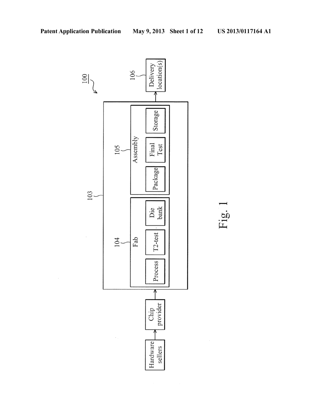 METHODS AND SYSTEMS FOR DYNAMIC INVENTORY CONTROL - diagram, schematic, and image 02