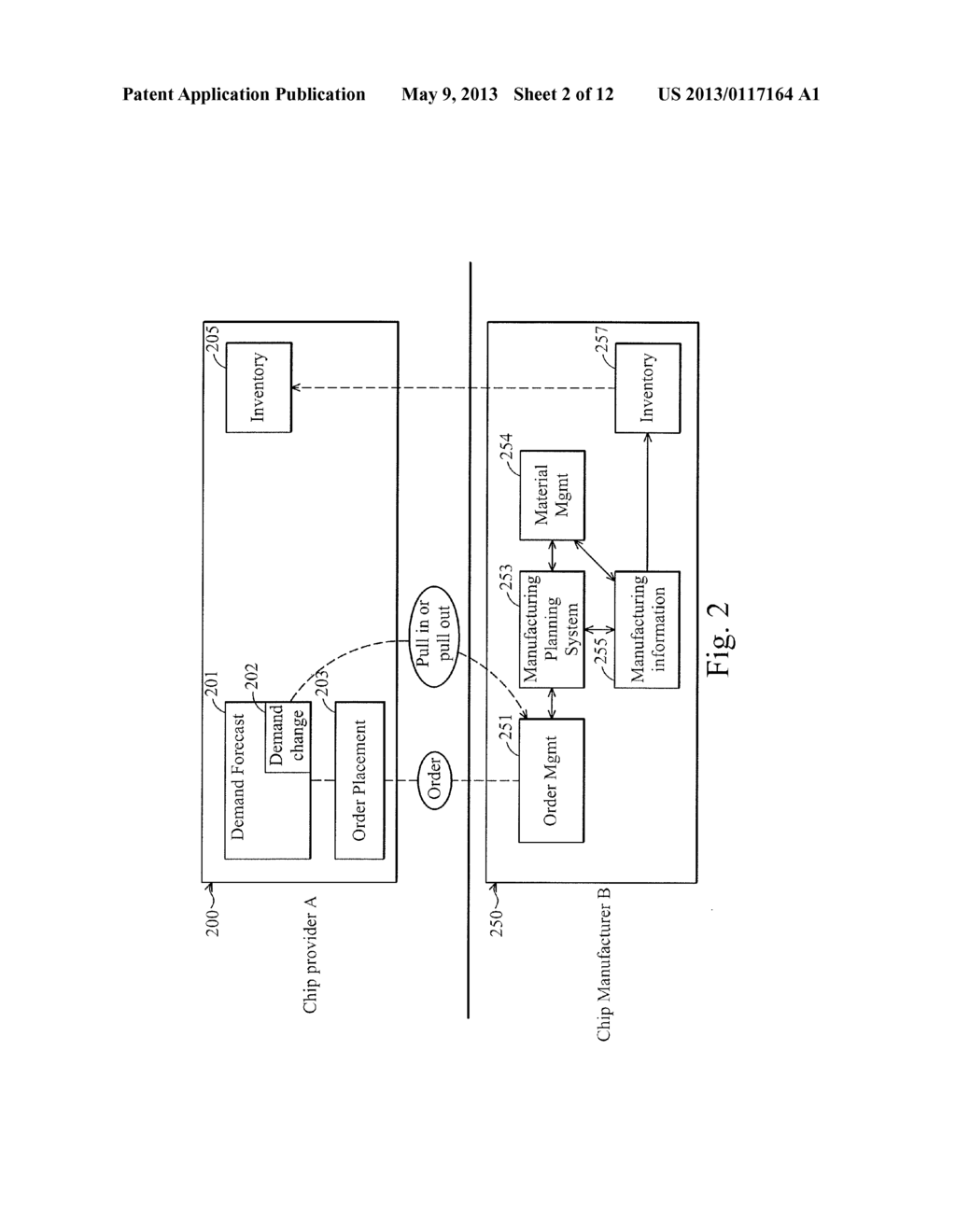 METHODS AND SYSTEMS FOR DYNAMIC INVENTORY CONTROL - diagram, schematic, and image 03