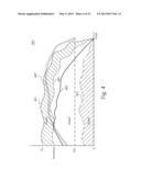 METHODS AND SYSTEMS FOR DYNAMIC INVENTORY CONTROL diagram and image