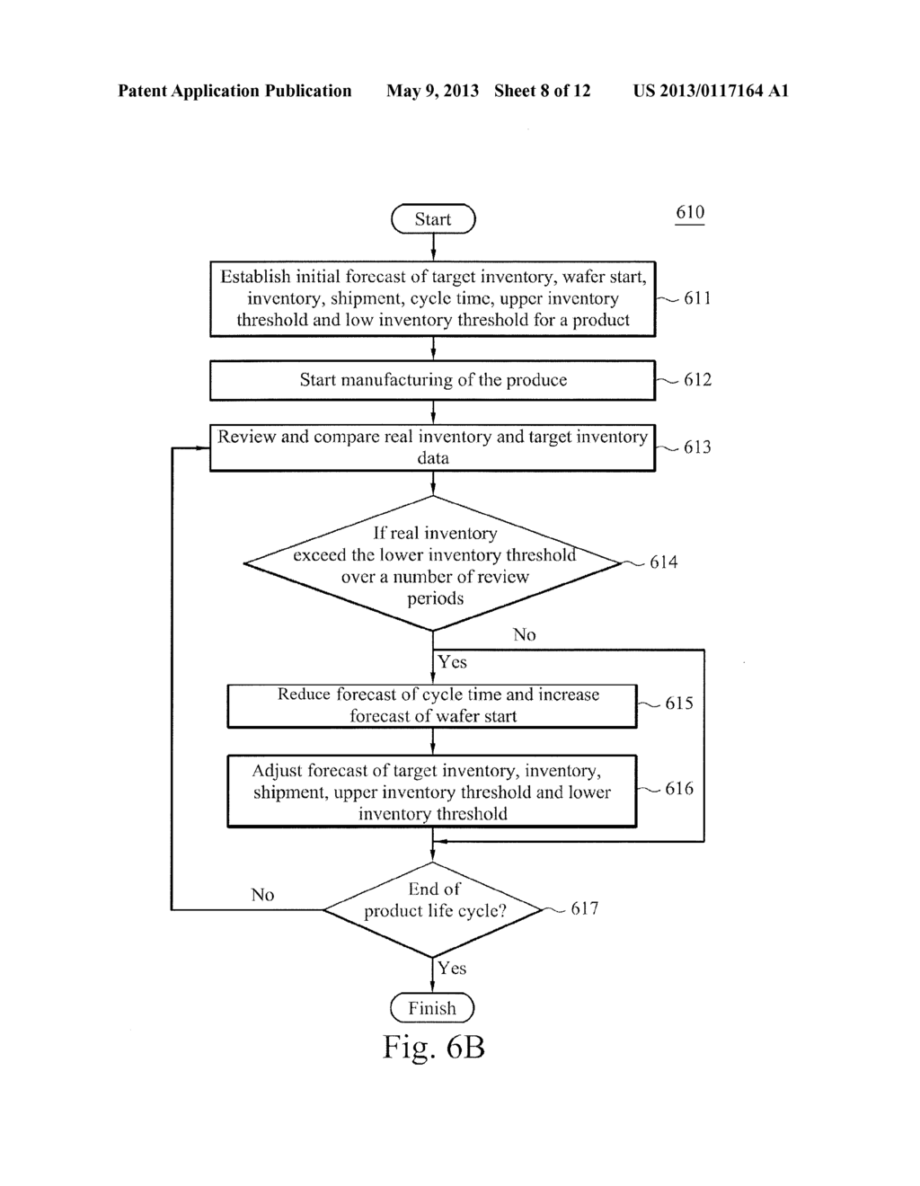 METHODS AND SYSTEMS FOR DYNAMIC INVENTORY CONTROL - diagram, schematic, and image 09