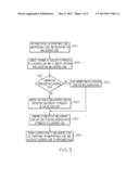 DYNAMIC TRAINING AND TAGGING OF COMPUTER CODE diagram and image