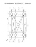 METHODS AND APPARATUS FOR UNSUPERVISED NEURAL REPLAY, LEARNING REFINEMENT,     ASSOCIATION AND MEMORY TRANSFER: NEURAL COMPONENT MEMORY TRANSFER diagram and image