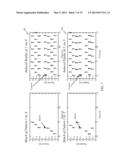 METHODS AND APPARATUS FOR UNSUPERVISED NEURAL REPLAY, LEARNING REFINEMENT,     ASSOCIATION AND MEMORY TRANSFER: NEURAL COMPONENT MEMORY TRANSFER diagram and image