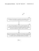 METHODS AND APPARATUS FOR UNSUPERVISED NEURAL REPLAY, LEARNING REFINEMENT,     ASSOCIATION AND MEMORY TRANSFER: NEURAL COMPONENT MEMORY TRANSFER diagram and image