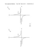 METHODS AND APPARATUS FOR UNSUPERVISED NEURAL REPLAY, LEARNING REFINEMENT,     ASSOCIATION AND MEMORY TRANSFER: NEURAL COMPONENT MEMORY TRANSFER diagram and image