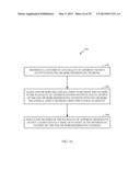 METHODS AND APPARATUS FOR UNSUPERVISED NEURAL REPLAY, LEARNING REFINEMENT,     ASSOCIATION AND MEMORY TRANSFER: NEURAL COMPONENT MEMORY TRANSFER diagram and image