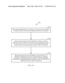 METHODS AND APPARATUS FOR UNSUPERVISED NEURAL REPLAY, LEARNING REFINEMENT,     ASSOCIATION AND MEMORY TRANSFER: NEURAL COMPONENT MEMORY TRANSFER diagram and image