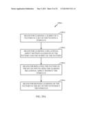 METHODS AND APPARATUS FOR UNSUPERVISED NEURAL REPLAY, LEARNING REFINEMENT,     ASSOCIATION AND MEMORY TRANSFER: NEURAL COMPONENT MEMORY TRANSFER diagram and image