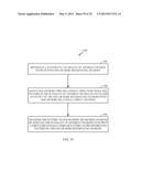 METHODS AND APPARATUS FOR UNSUPERVISED NEURAL REPLAY, LEARNING REFINEMENT,     ASSOCIATION AND MEMORY TRANSFER: NEURAL COMPONENT MEMORY TRANSFER diagram and image