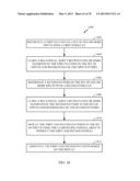 METHODS AND APPARATUS FOR UNSUPERVISED NEURAL REPLAY, LEARNING REFINEMENT,     ASSOCIATION AND MEMORY TRANSFER: NEURAL COMPONENT MEMORY TRANSFER diagram and image