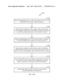 METHODS AND APPARATUS FOR UNSUPERVISED NEURAL REPLAY, LEARNING REFINEMENT,     ASSOCIATION AND MEMORY TRANSFER: NEURAL COMPONENT MEMORY TRANSFER diagram and image