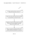 METHODS AND APPARATUS FOR UNSUPERVISED NEURAL REPLAY, LEARNING REFINEMENT,     ASSOCIATION AND MEMORY TRANSFER: NEURAL COMPONENT MEMORY TRANSFER diagram and image